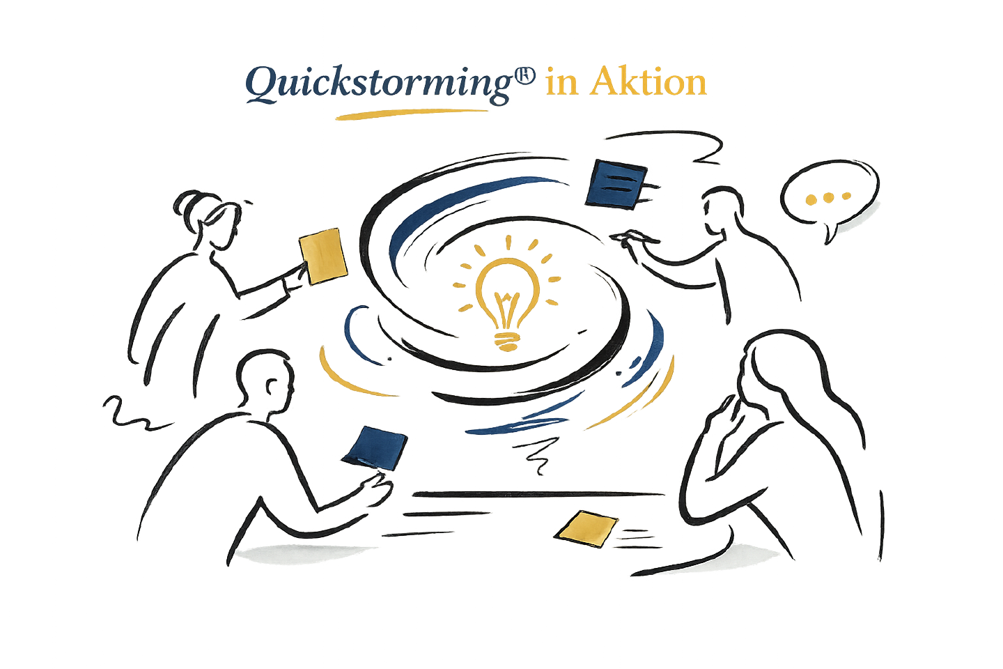 Quickstorming® in Aktion